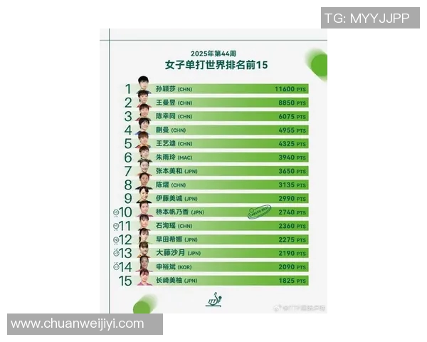 腾讯体育明星排名揭晓谁将成为2023年最受欢迎的运动员之王 腾讯体育明星排名揭晓谁将成为2023年最受欢迎的运动员之王
