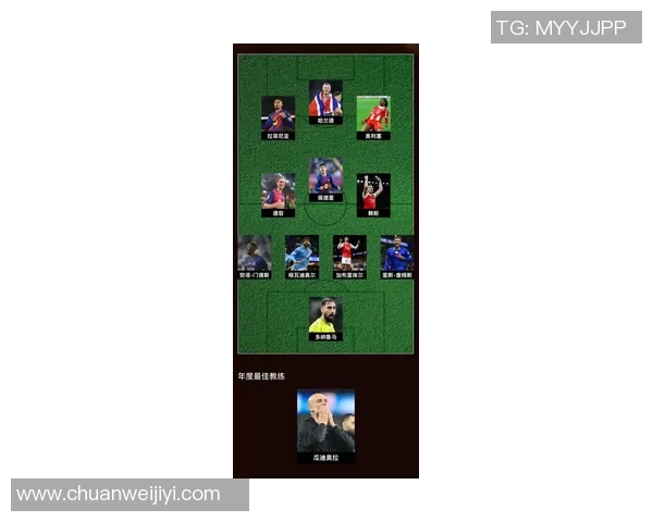 全球足球明星观赏性排行榜揭秘谁是球场上最耀眼的明星