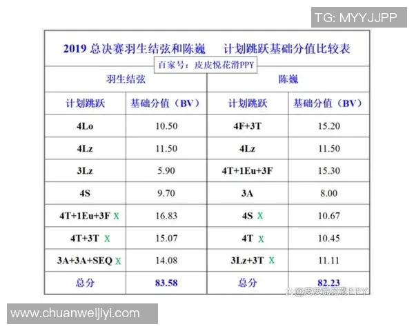 巴西与韩国在世少赛的精彩对决回顾与分析 巴西与韩国在世少赛的精彩对决回顾与分析